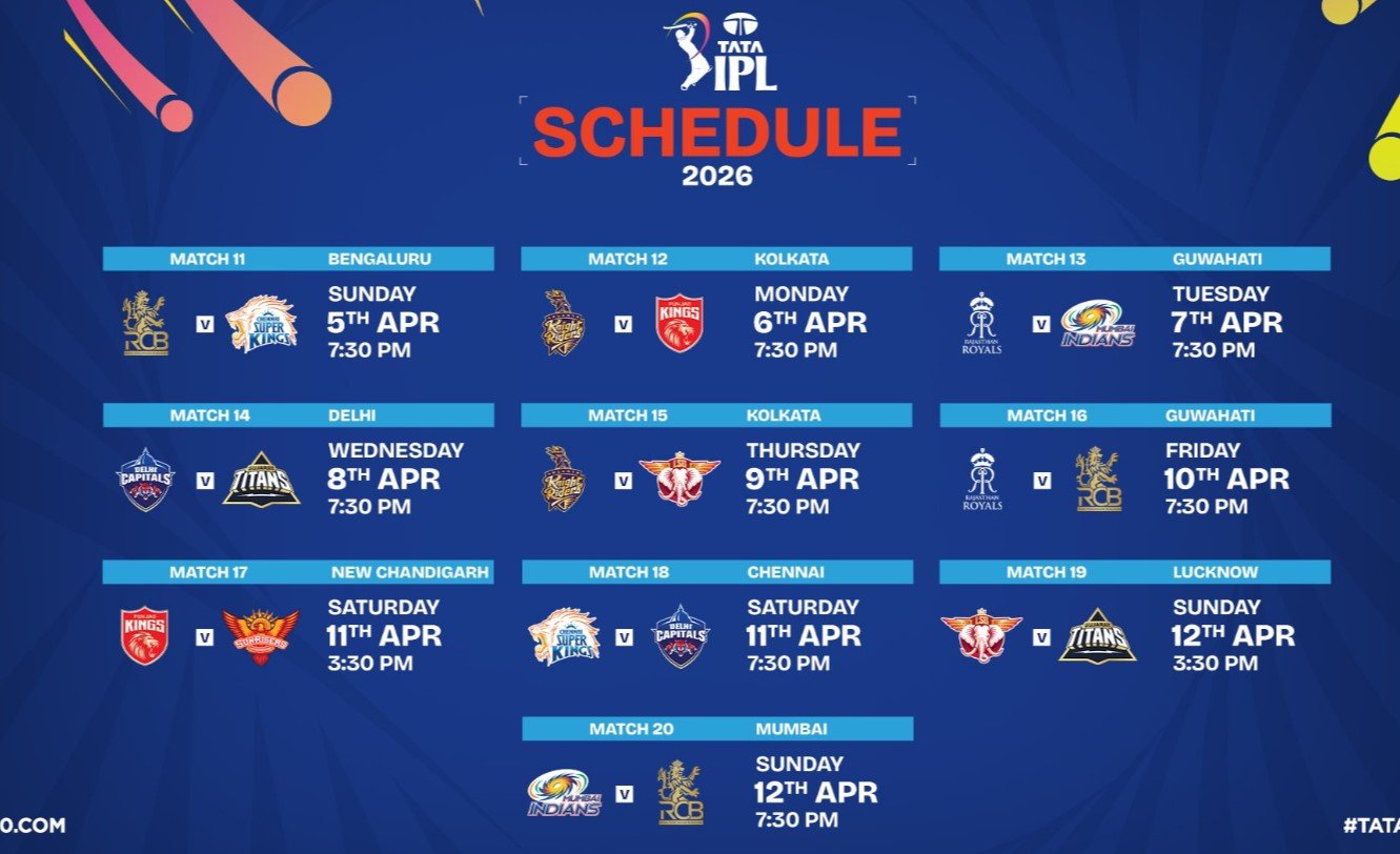 IPL 2026 First Phase Schedule Announced by BCCI