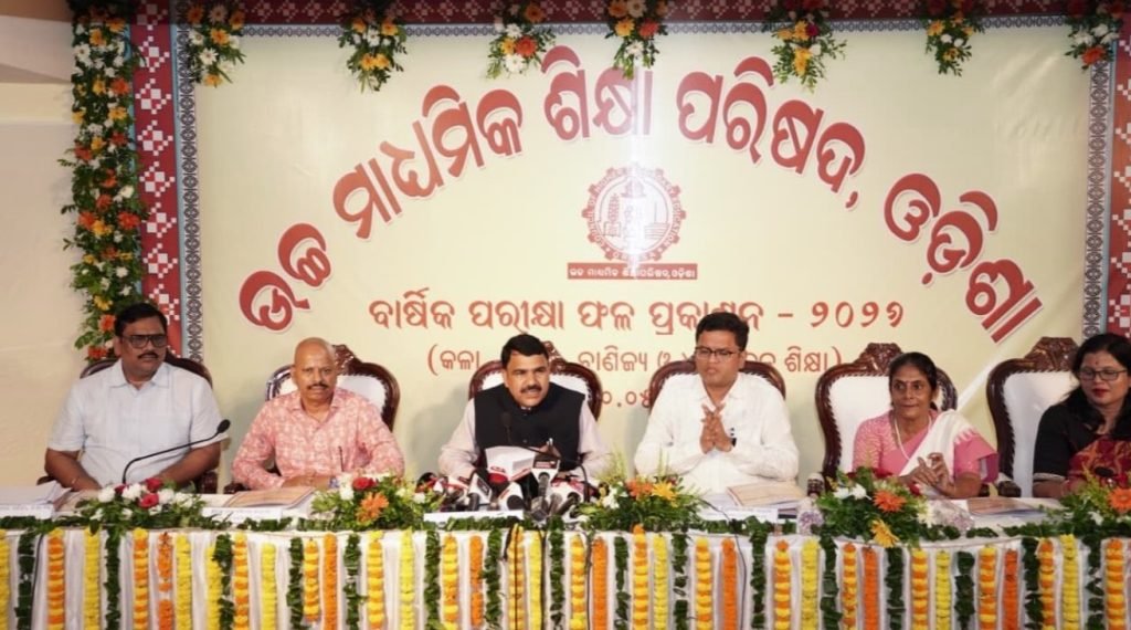 Odisha +2 Results Declared: Strong Pass Rates Across Streams