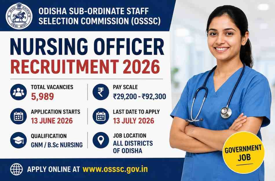 OSSSC Nursing Officer Recruitment 2026: Apply Online for 5,989 Posts