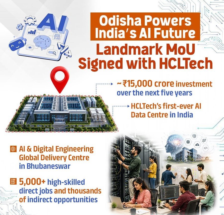 HCLTech Launches Massive ₹15,000 Crore AI Investment in Odisha